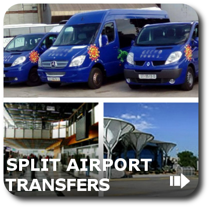 Split Region Transfers